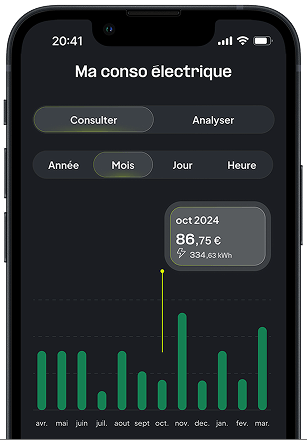 Screenshot de l'application mobile ilek+ qui montre la consommation électrique mensuelle